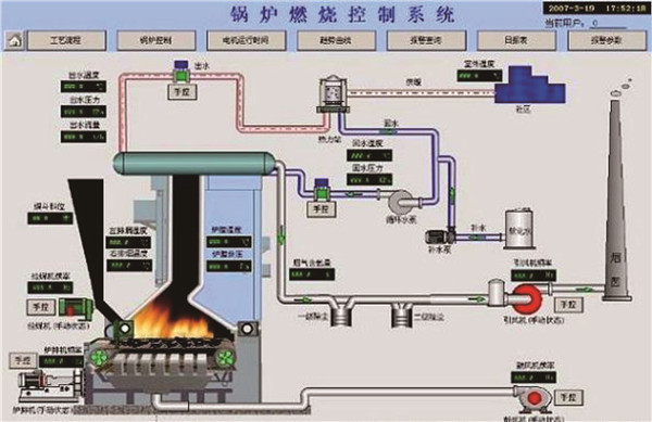 工業自動化控制系統.jpg